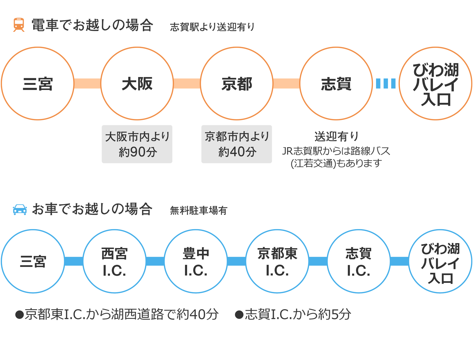 電車マップ1